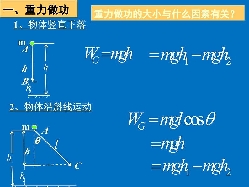 2022-2023年人教版(2019)新教材高中物理必修2 第8章机械能守恒定律第2节重力势能课件第4页