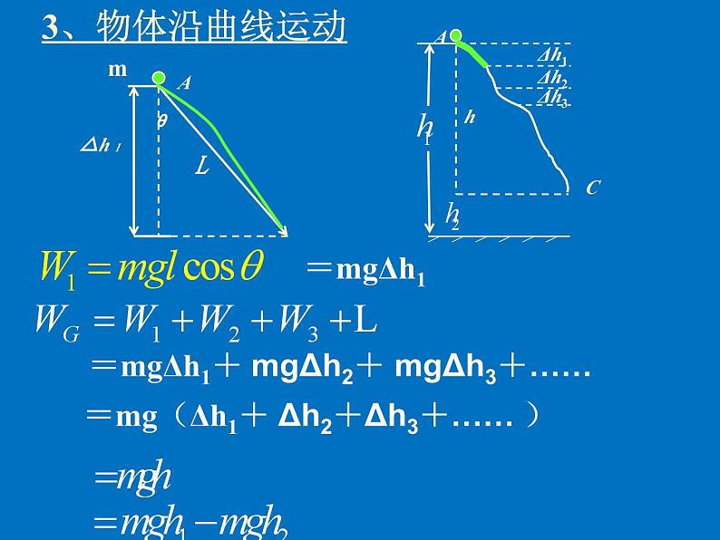 2022-2023年人教版(2019)新教材高中物理必修2 第8章机械能守恒定律第2节重力势能课件第5页