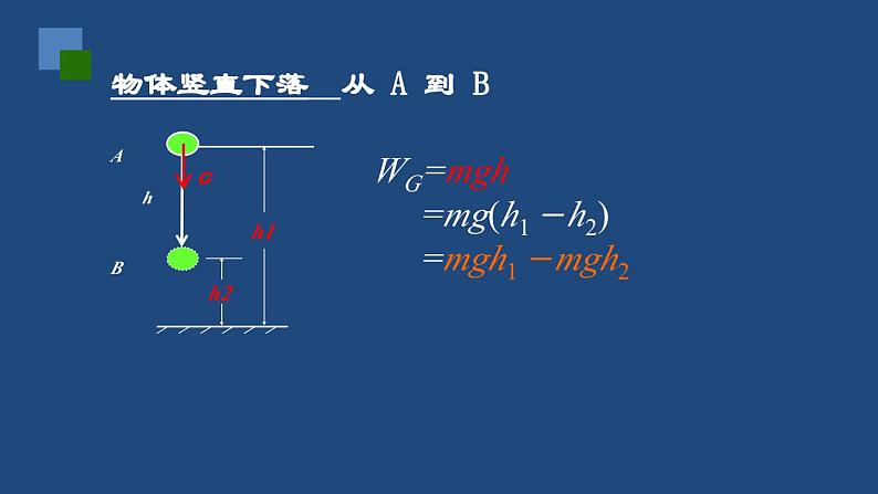 2022-2023年人教版(2019)新教材高中物理必修2 第8章机械能守恒定律第2节重力势能课件07