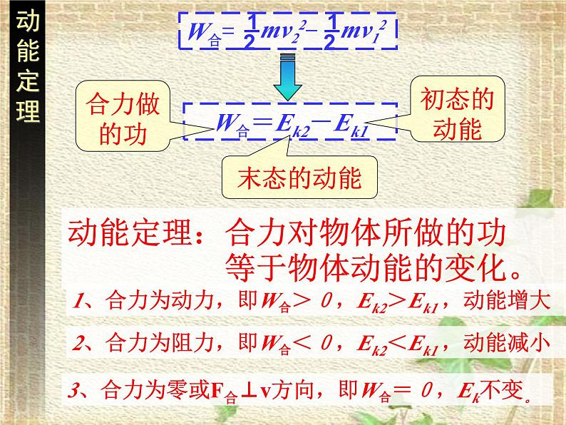 2022-2023年人教版(2019)新教材高中物理必修2 第8章机械能守恒定律第3节动能和动能定理(2)课件第5页