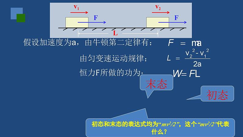 2022-2023年人教版(2019)新教材高中物理必修2 第8章机械能守恒定律第3节动能和动能定理课件06