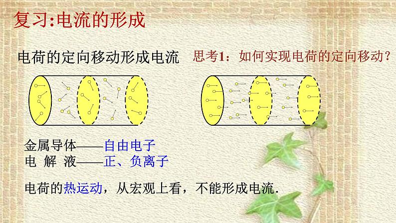 2022-2023年人教版(2019)新教材高中物理必修3 第11章电路及其应用第1节电源和电流课件03