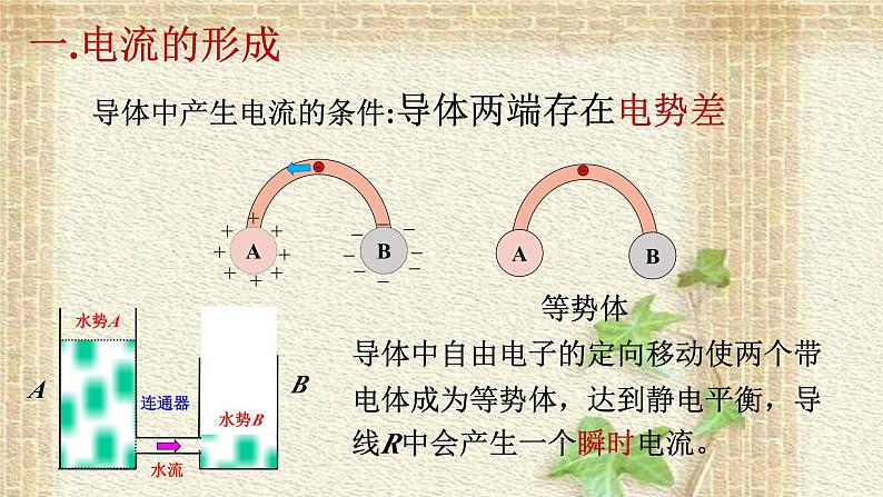 2022-2023年人教版(2019)新教材高中物理必修3 第11章电路及其应用第1节电源和电流课件04