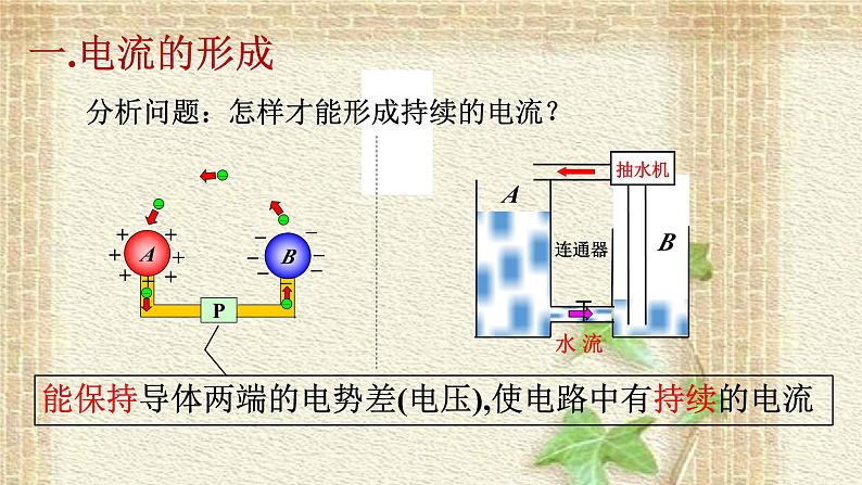 2022-2023年人教版(2019)新教材高中物理必修3 第11章电路及其应用第1节电源和电流课件05