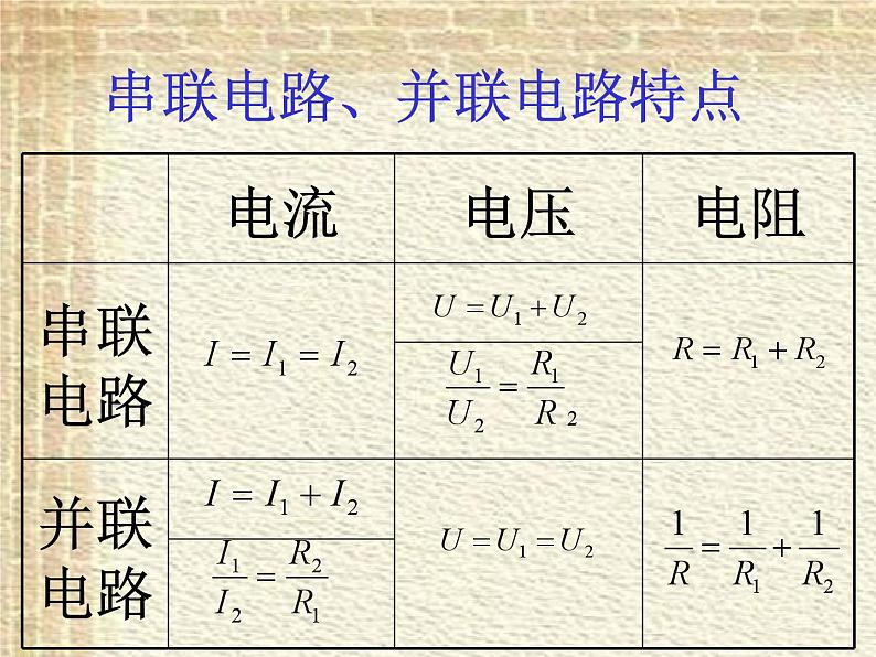 2022-2023年人教版(2019)新教材高中物理必修3 第11章电路及其应用第4节串联电路和并联电路课件第6页