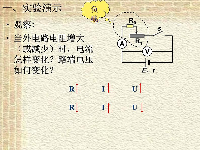 2022-2023年人教版(2019)新教材高中物理必修3 第12章电能能量守恒定律第2节闭合电路的欧姆定律课件02