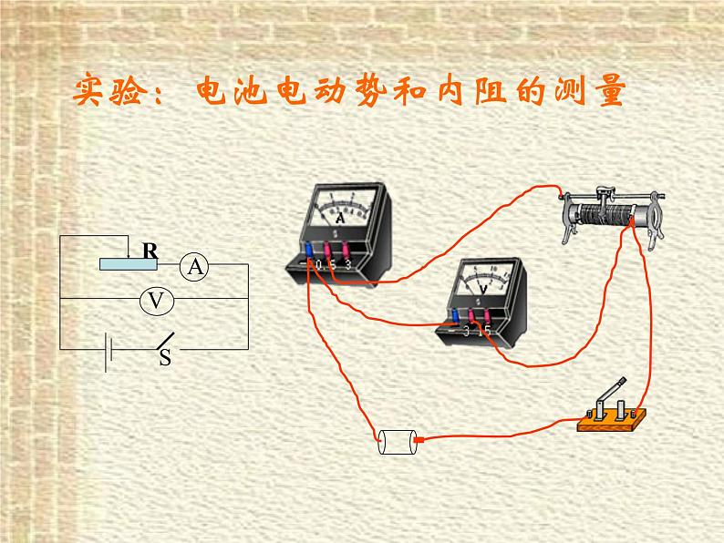 2022-2023年人教版(2019)新教材高中物理必修3 第12章电能能量守恒定律第3节实验：电池电动势和内阻的测量课件01