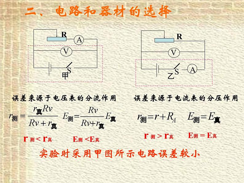 2022-2023年人教版(2019)新教材高中物理必修3 第12章电能能量守恒定律第3节实验：电池电动势和内阻的测量课件03