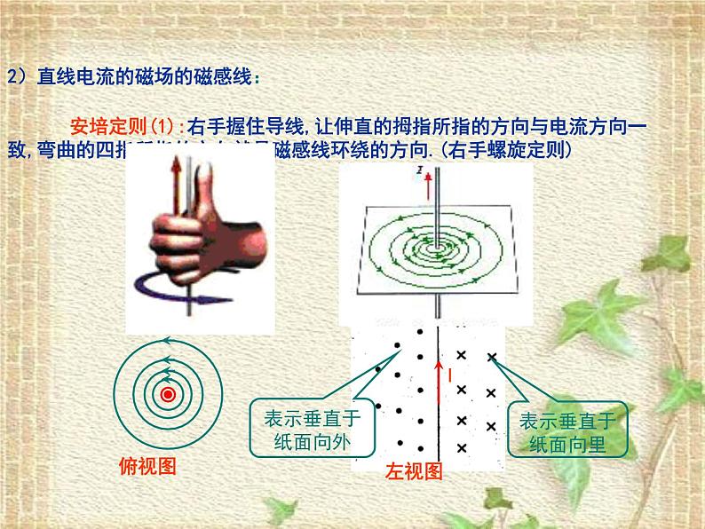 2022-2023年人教版(2019)新教材高中物理必修3 第13章电磁感应与电磁波初步第1节磁场磁感线(1)课件07