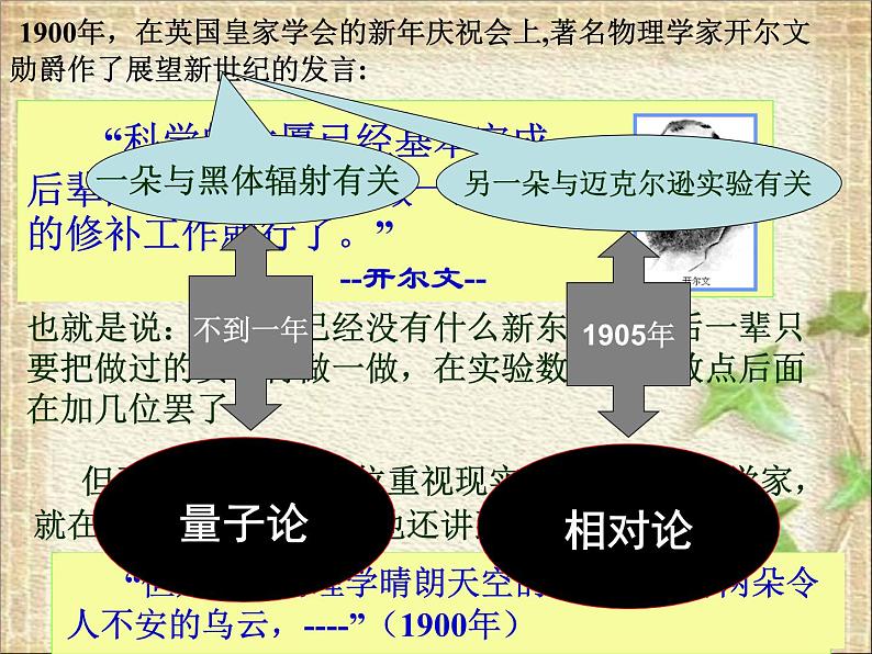 2022-2023年人教版(2019)新教材高中物理必修3 第13章电磁感应与电磁波初步第5节能量量子化课件02