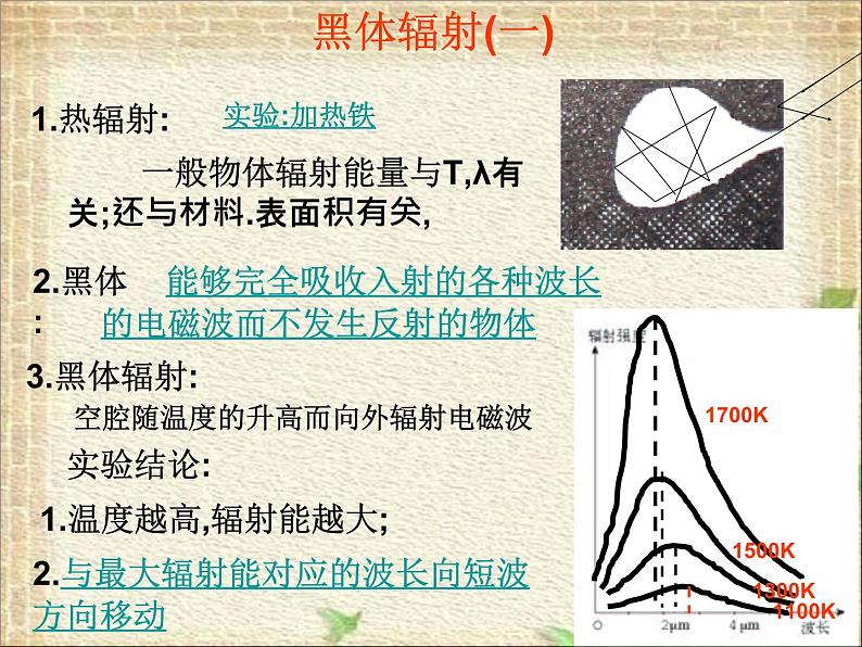 2022-2023年人教版(2019)新教材高中物理必修3 第13章电磁感应与电磁波初步第5节能量量子化课件06