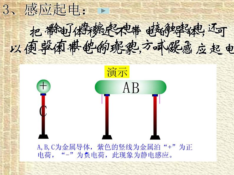 2022-2023年人教版(2019)新教材高中物理必修3 第9章静电场及其应用第1节电荷(1)课件08