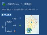 2022-2023年人教版(2019)新教材高中物理必修3 第9章静电场及其应用第1节电荷课件
