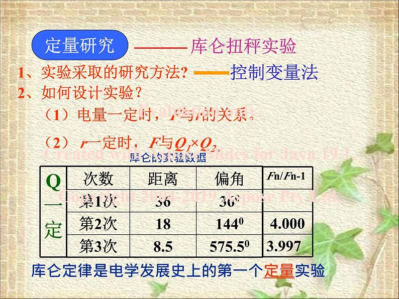 2022-2023年人教版(2019)新教材高中物理必修3 第9章静电场及其应用第2节库仑定律(1)课件第3页