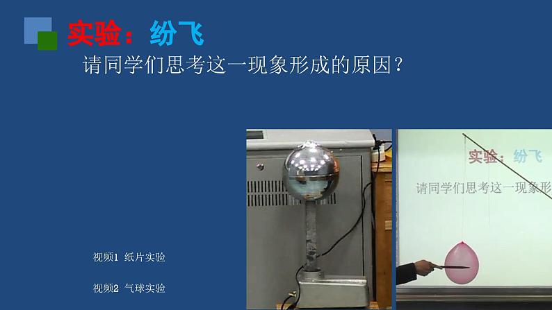 2022-2023年人教版(2019)新教材高中物理必修3 第9章静电场及其应用第2节库仑定律课件第2页