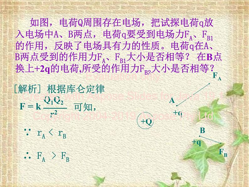 2022-2023年人教版(2019)新教材高中物理必修3 第9章静电场及其应用第3节电场电场强度(1)课件06