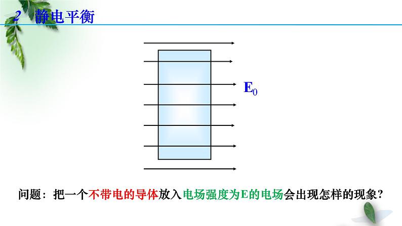 2022-2023年人教版(2019)新教材高中物理必修3 第9章静电场及其应用第4节静电的防止与利用(1)课件第4页