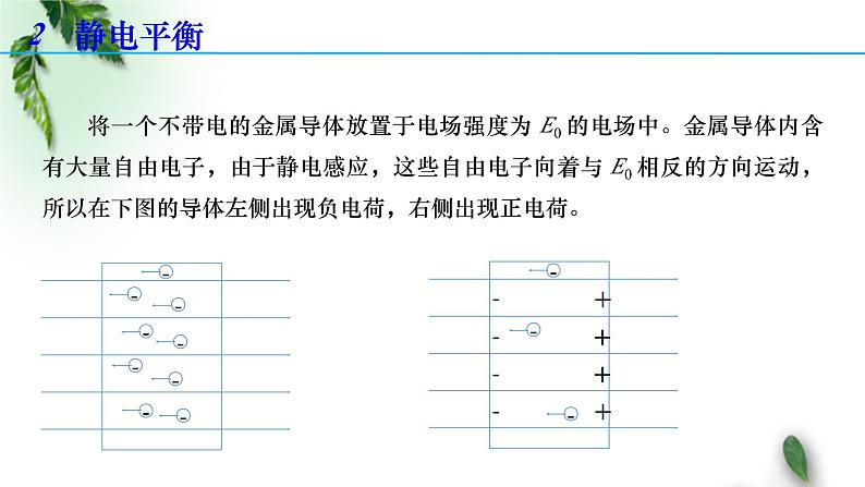 2022-2023年人教版(2019)新教材高中物理必修3 第9章静电场及其应用第4节静电的防止与利用(1)课件第5页