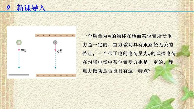 2022-2023年人教版(2019)新教材高中物理必修3 第10章静电场中的能量第1节电势能和电势(1)课件第2页