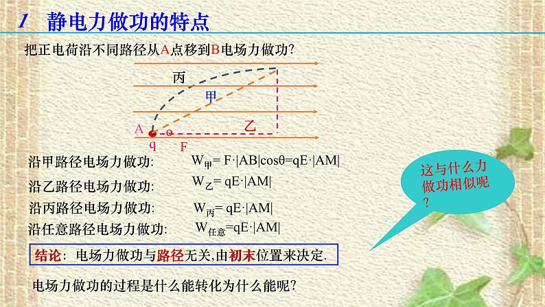 2022-2023年人教版(2019)新教材高中物理必修3 第10章静电场中的能量第1节电势能和电势(1)课件第3页