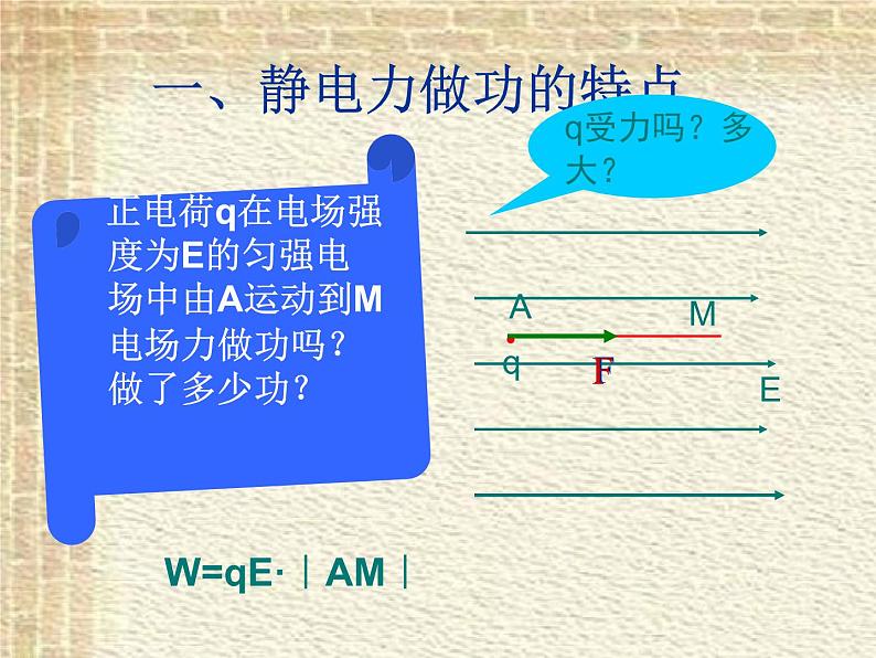 2022-2023年人教版(2019)新教材高中物理必修3 第10章静电场中的能量第1节电势能和电势课件03