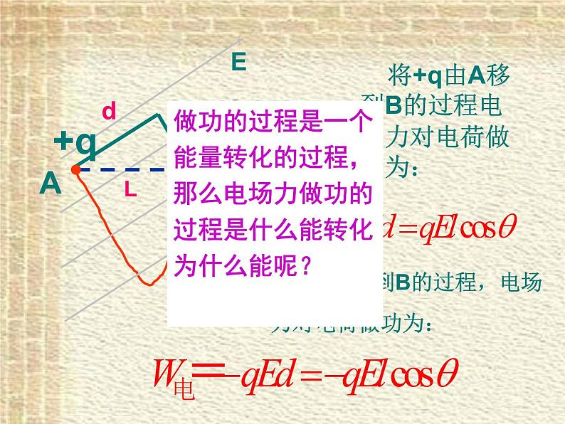 2022-2023年人教版(2019)新教材高中物理必修3 第10章静电场中的能量第1节电势能和电势课件07