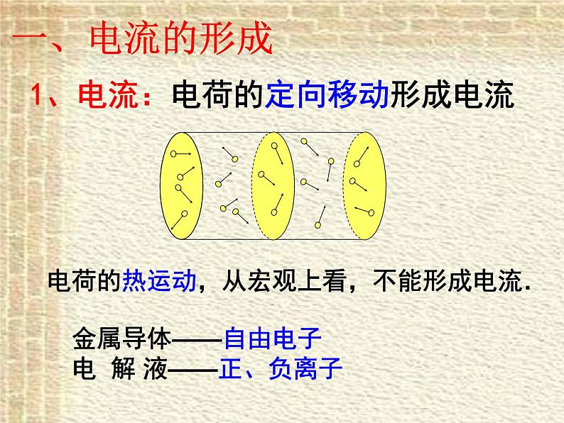 2022-2023年人教版(2019)新教材高中物理必修3 第11章电路及其应用第1节电源和电流课件第3页