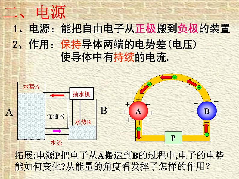 2022-2023年人教版(2019)新教材高中物理必修3 第11章电路及其应用第1节电源和电流课件第7页