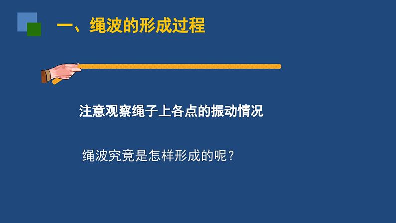 2022-2023年人教版(2019)新教材高中物理选择性必修1 第3章机械波第1节波的形成课件03