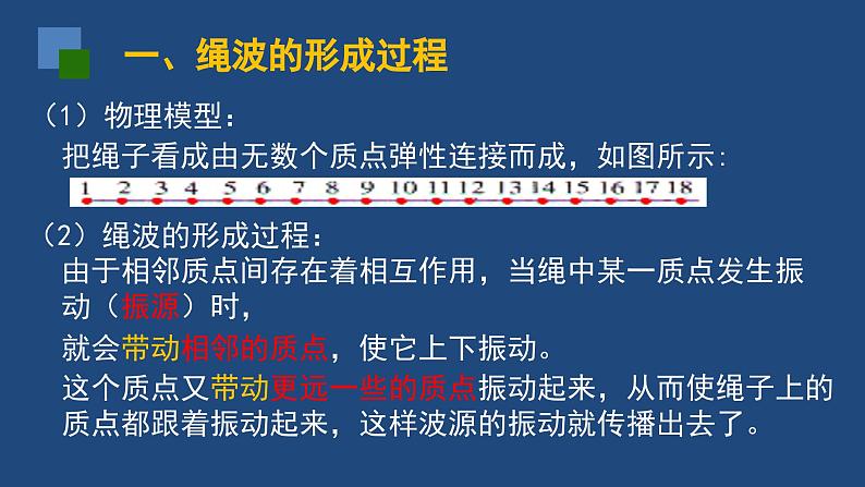 2022-2023年人教版(2019)新教材高中物理选择性必修1 第3章机械波第1节波的形成课件05