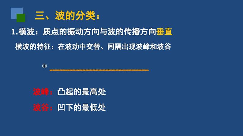 2022-2023年人教版(2019)新教材高中物理选择性必修1 第3章机械波第1节波的形成课件08