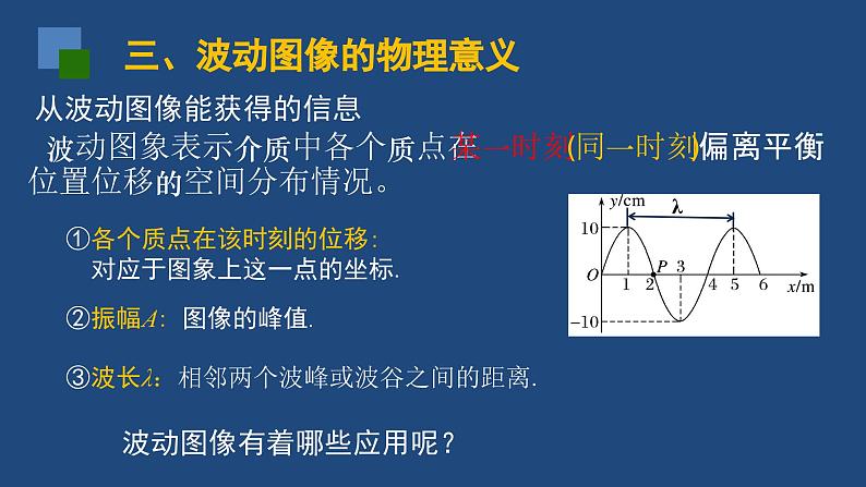 2022-2023年人教版(2019)新教材高中物理选择性必修1 第3章机械波第2节波的描述(1)课件07