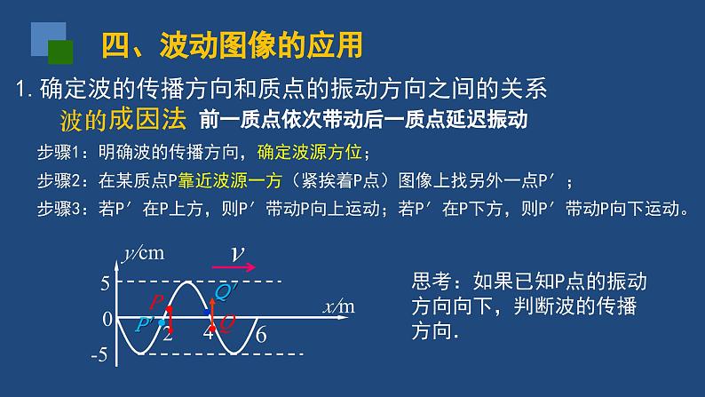 2022-2023年人教版(2019)新教材高中物理选择性必修1 第3章机械波第2节波的描述(1)课件08