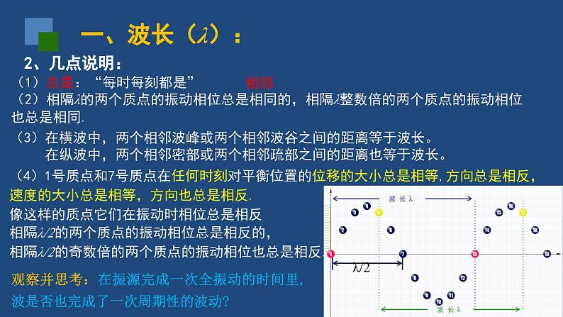 2022-2023年人教版(2019)新教材高中物理选择性必修1 第3章机械波第2节波的描述课件第5页