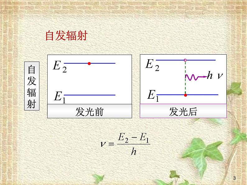 2022-2023年人教版(2019)新教材高中物理选择性必修1 第4章光第6节光的偏振激光课件第3页