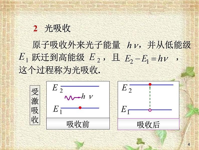 2022-2023年人教版(2019)新教材高中物理选择性必修1 第4章光第6节光的偏振激光课件第4页