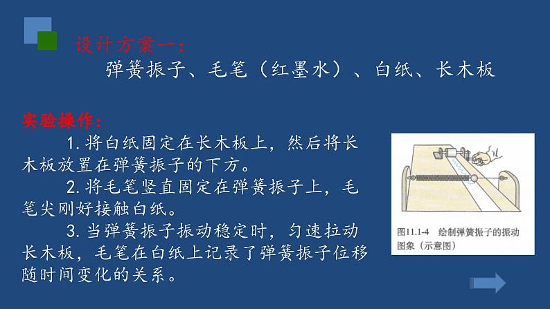 2022-2023年人教版(2019)新教材高中物理选择性必修1 第2章机械振动第1节简谐运动课件第6页