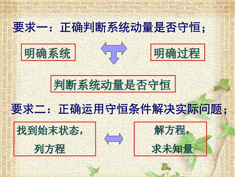 2022-2023年人教版(2019)新教材高中物理选择性必修1 第1章动量守恒定律第3节动量守恒定律(1)课件第6页