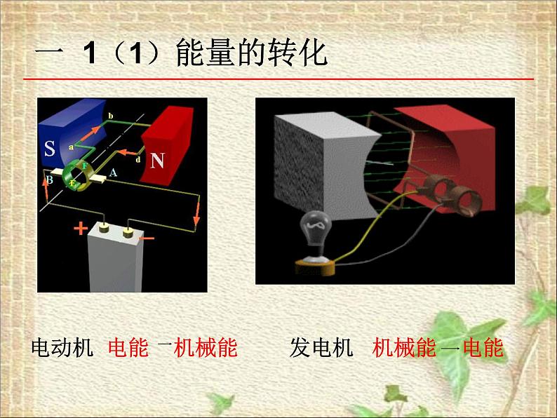 2022-2023年人教版(2019)新教材高中物理选择性必修3 第3章热力学定律第3节能量守恒定律(2)课件07