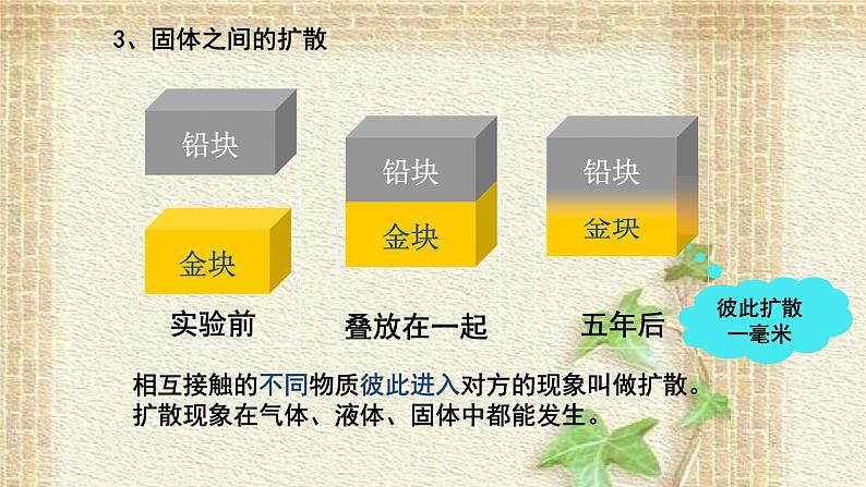 2022-2023年人教版(2019)新教材高中物理选择性必修3 第1章分子动理论第1节分子动理论的基本内容课件第5页