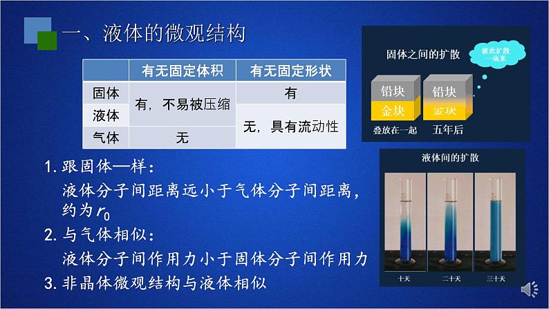 2022-2023年人教版(2019)新教材高中物理选择性必修3 第2章气体固体和液体第5节液体课件02