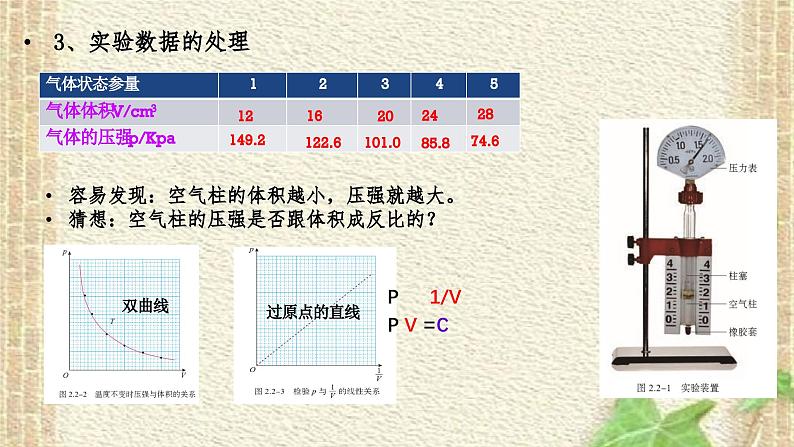 2022-2023年人教版(2019)新教材高中物理选择性必修3 第2章气体固体和液体第2节气体的等温变化课件第5页