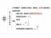 高中物理新教材同步选修第一册课件+讲义 第2章 本章知识网络构建