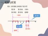 【思维风暴】2022年高中物理人教版（新教材）必修第一册 1.2 时间、位移 课件2