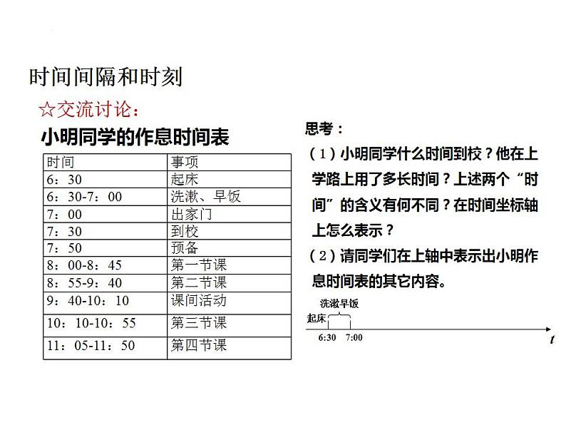 1.2+时间+位移+课件-2022-2023学年高一上学期物理人教版（2019）必修第一册第3页