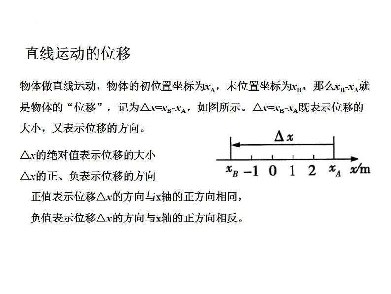 1.2+时间+位移+课件-2022-2023学年高一上学期物理人教版（2019）必修第一册第7页