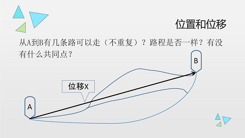 1.2+时间和位移+课件+-2022-2023学年高一上学期物理人教版（2019）必修第一册第8页