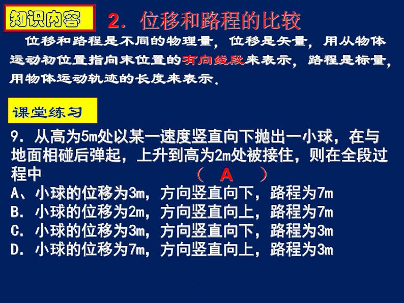 高中物理学业水平考试复习课件(重点难点易错点核心热点经典考点)第7页