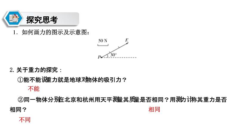 2021-2022学年高中物理人教版（2019）必修第一册 3.1.1 重力与弹力 课件1第5页