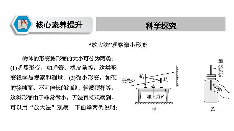 2021-2022学年高中物理人教版（2019）必修第一册 3.1.1 重力与弹力 课件1第8页